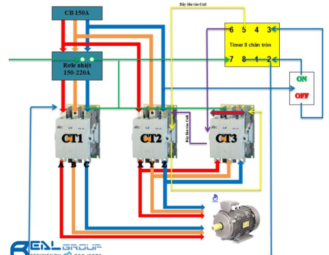 SƠ ĐỒ ĐẤU NỐI MẠCH ĐIỆN KHỞI ĐỘNG SAO TAM GIÁC 