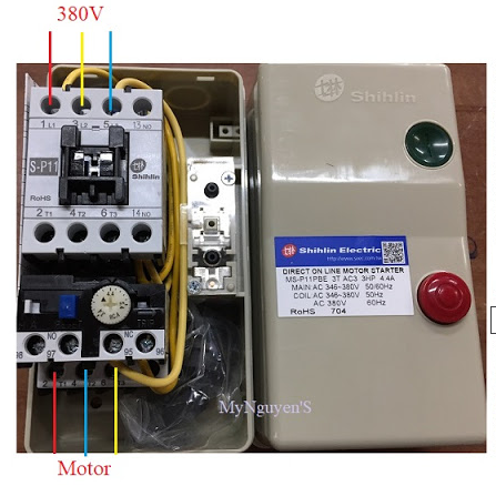 KHỞI ĐỘNG TỪ HỘP SHINLIN