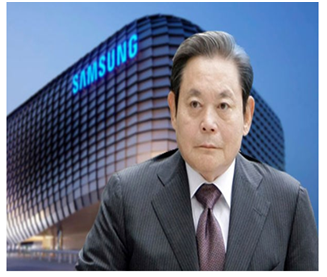BÍ QUYẾT  KINH DOANH CỦA SAMSUNG : LÝ THUYẾT 